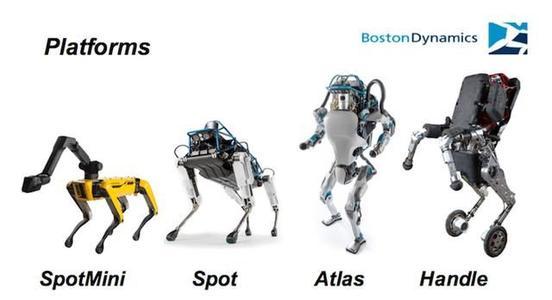 A Brief History of Robot Development: From Ancient Clevernes